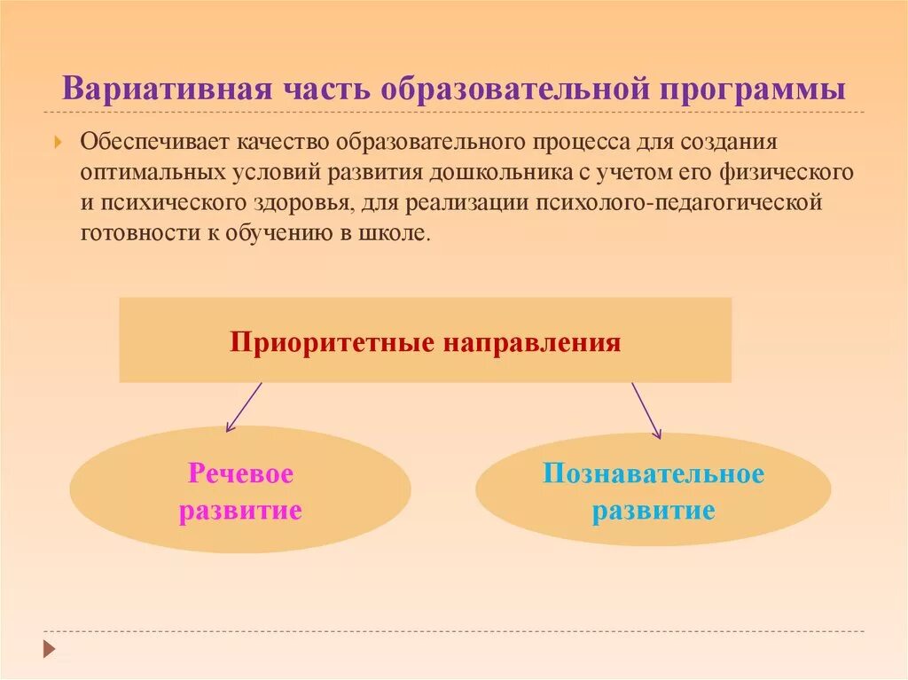 Вариативные модули воспитания. Вариативные образовательные программы. Вариативная часть образовательной. Вариативная часть программы это. Вариативная часть учебного плана это.