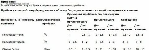 Прибавки к меркам необходимы для того чтобы