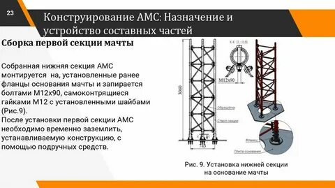 Что должно устанавливаться