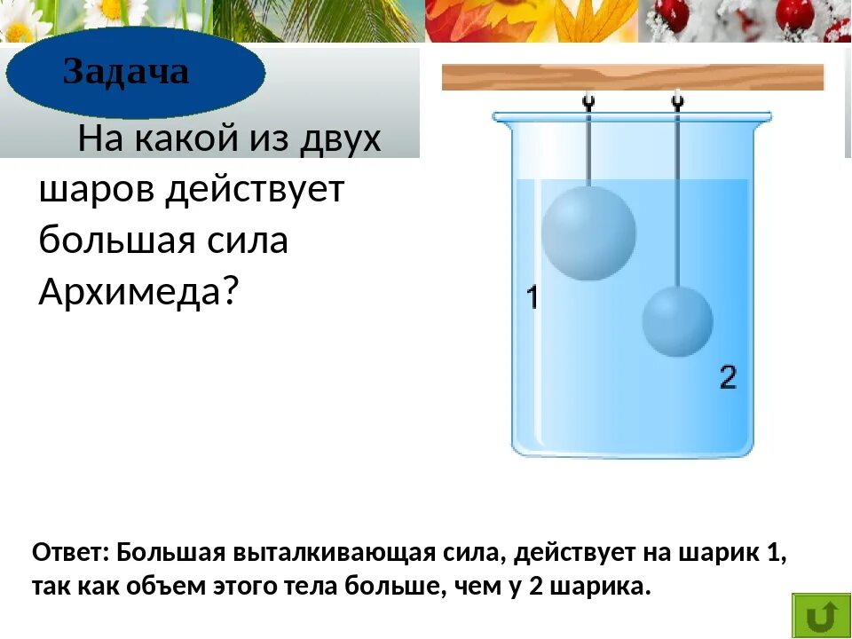 Решение задач на силу архимеда. Задачи по физике 7 класс по теме сила Архимеда. Задачи на силу Архимеда 7 класс физика. Формулы силы Архимеда 1-. Задачи на силу Архимеда.