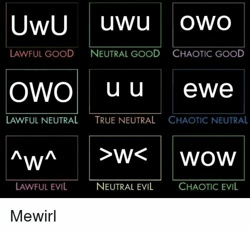 Uwu это