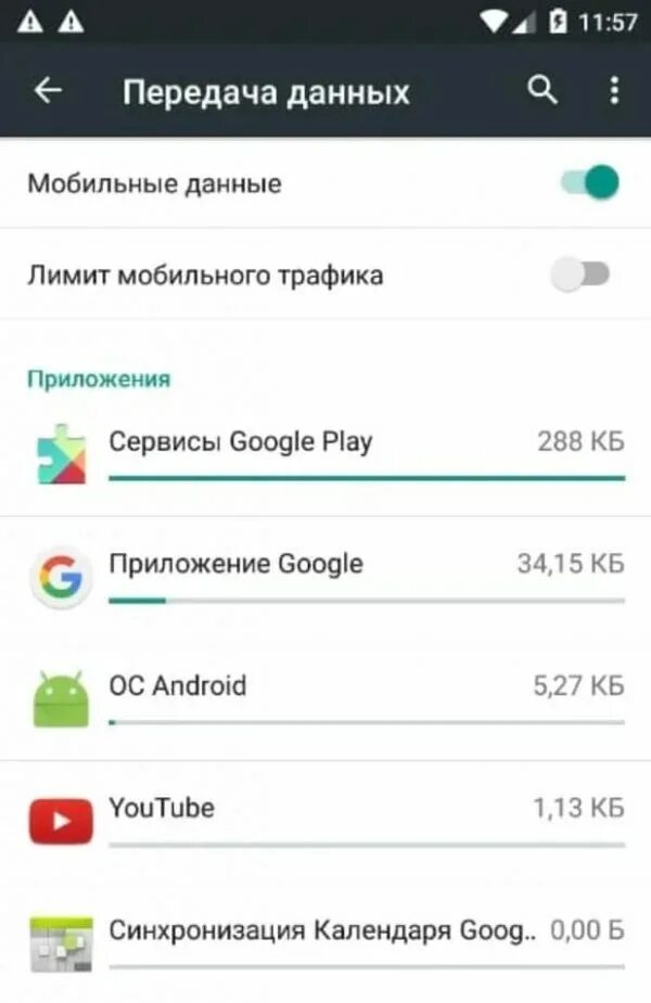 Мобильный интернет тратить. Расход трафика на андроид. Трафик в приложении. Передача данных на андроид. Проверить трафик в андроид.