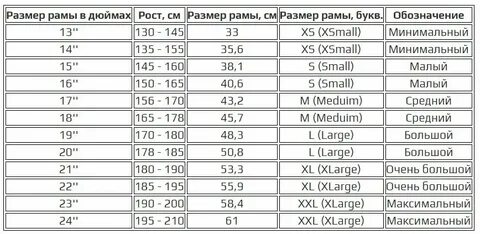 Определить размер колеса в дюймах