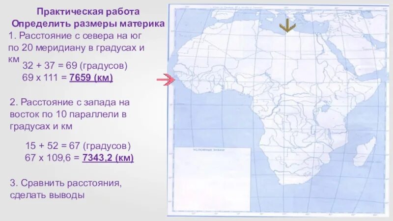 Амплитуда высот северной америки. Определите протяженность материка география 7 класс Африка. Протяженность Африки с севера на Юг. Протяженность Африки с севера. Протяженность материка Африка с севера на Юг.