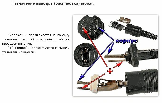 Распиновка акустического разъема. Разъём СГ-5 пятиконтактный распиновка. Штекер СШ-5 распиновка. Распиновка штекера СГ-5.