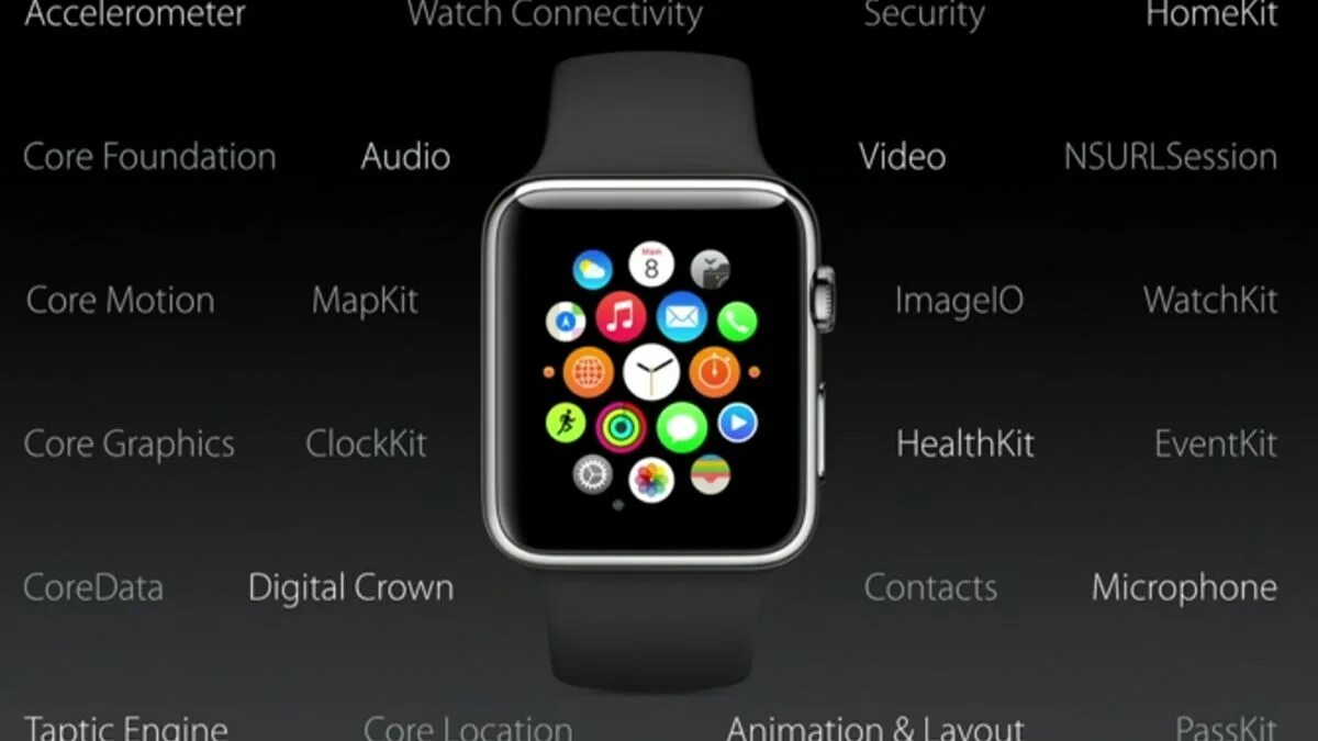 WATCHOS 2. Часы эпл чертеж. Глюки на эпл вотч. Эпл вотч s8 цвета. Характеристики часов apple