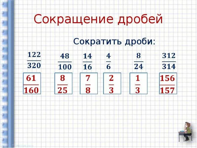 Презентация сокращение дробей 5. Сокращение дробей. сократить дробь задания. сократите дробь 5 класс задания. сокращение дробей примеры.