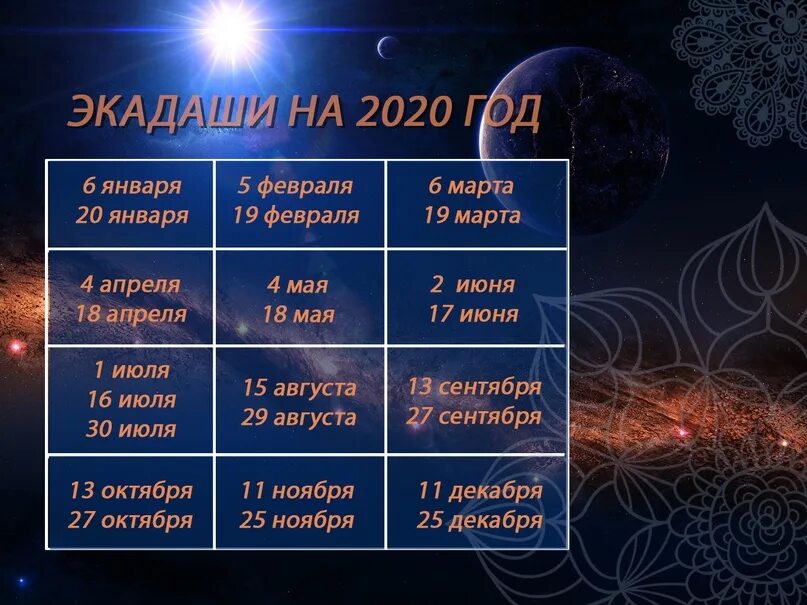 Экадаши в марте 2024 года