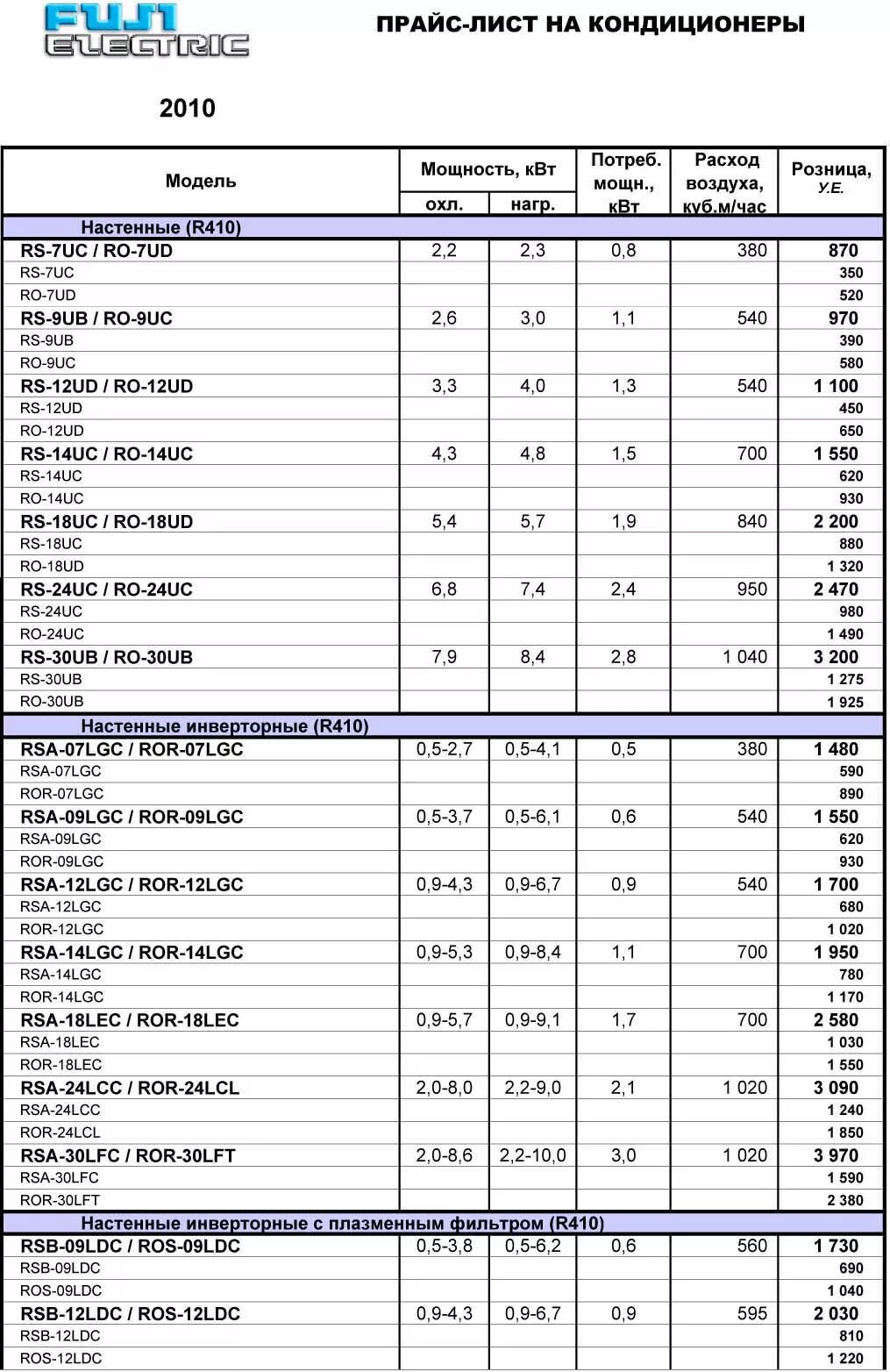 расценки на монтаж кондиционеров. расценки на обслуживание кондиционеров. расценки на монтаж кондиционеров. расценки на обслуживание кондиционеров. расценки по монтажу и ремонту систем кондиционирования.