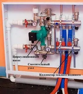 Группа вода теплее