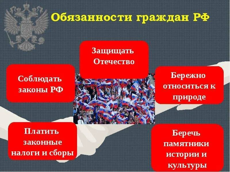 Правда гражданина рф. Обязанности гражданина. Гражданин РФ презентация. Обязанности гражданина России. Обязанности гражданина РФ.