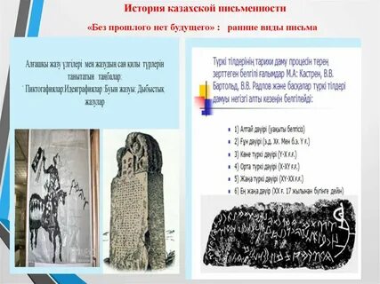 Заполните схему последствия реформ казахской письменности