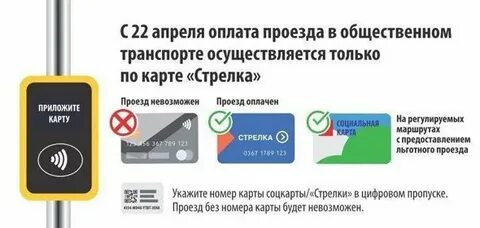 Оплата апреля