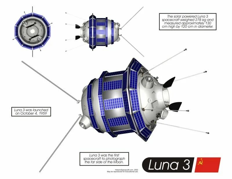 Луна 3 настройки. Луна-3 автоматическая межпланетная станция. Луна-3 автоматическая межпланетная станция чертеж. Луна 1 космический аппарат. Луна 2 космический аппарат.