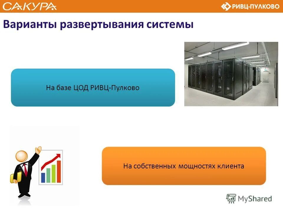 динамика безналичных расчетов. интенсивный рост экономики. повышение производительности труда на предприятии. государственная политика в сфере информационных технологий. схема аддитивного производства.