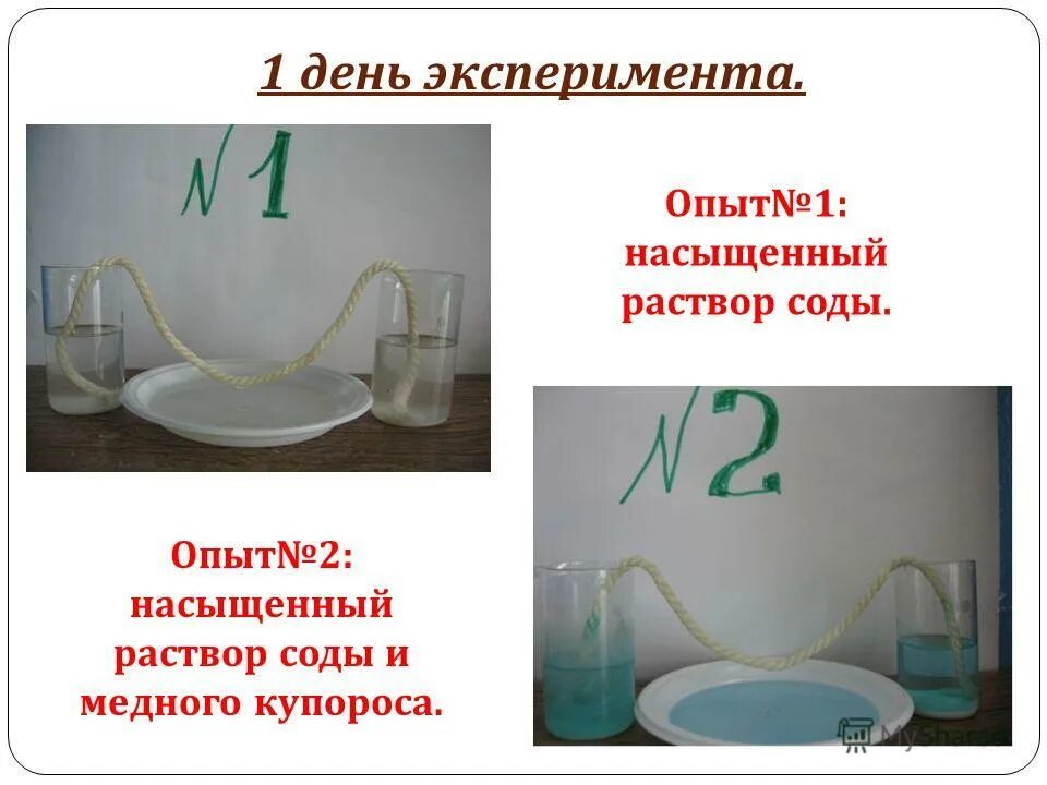 соляной раствор. как приготовить насыщенный раствор. раствор соли. приготовление 2 раствора соды. формула пищевой соды бикарбонат натрия.