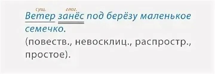 Гуляла разбор