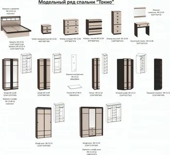 Модульная система сборки