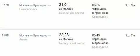Остановки поезда 110 краснодар москва
