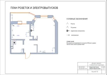 Розетка в полу на чертеже