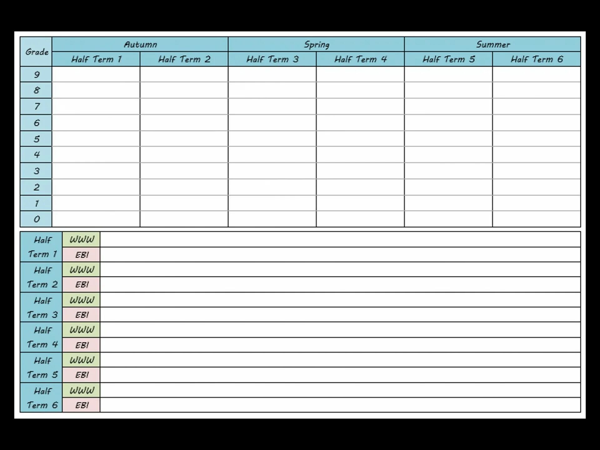 Student progress. Student Tracker. Progress Tracker. Progress Sheet. The progress Sheet for 34 Stickers.