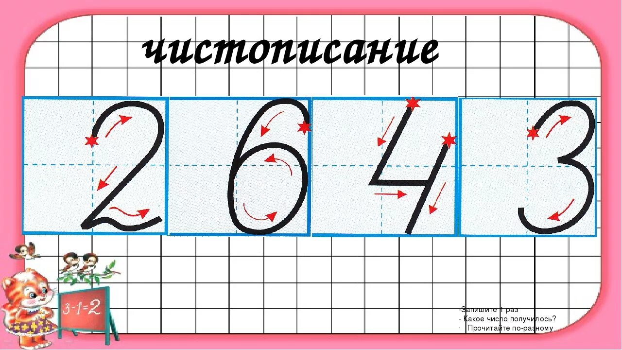 Запись цифр. Чистописание по математике. Чистопиписание математика. Чистописание по математике 2 класс. Минутка ЧИСТОПИСАНИЯ по математике.