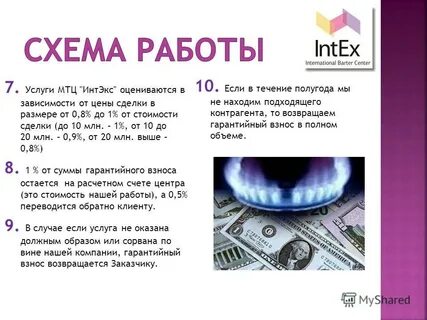 07 услуги