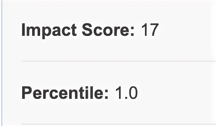 Head up the score перевод. Head up the score обложка.
