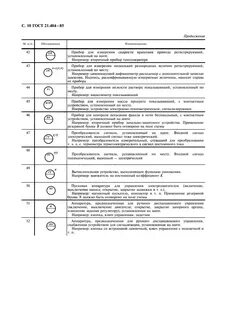 Буквенные обозначения оборудования