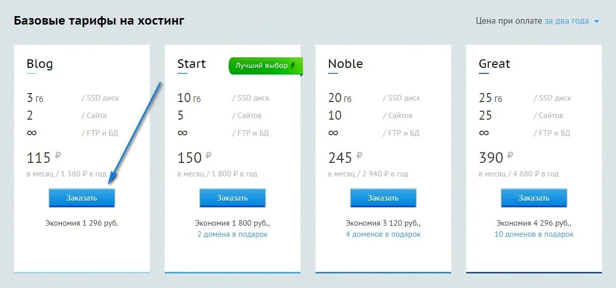 Тариф хостинг. Сколько стоит хостинг на год. Выбор хостинга для сайта. Бегет хостинг.