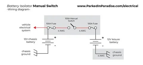 Switching master