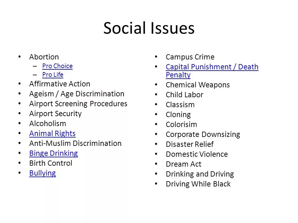 Social Issues. Social Issues list. Social Issues Vocabulary. Social problems примеры.