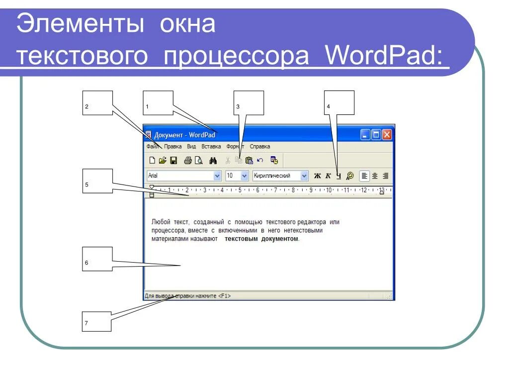 Текстовый редактор MS Word. Основные элементы.. Основные элементы текстового процессора Word. Элементы окна текстового редактора Word. Текстовый редактор wordpad.
