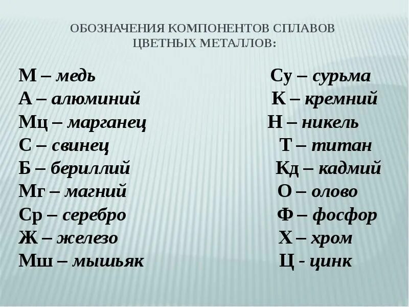 Редкий элемент в сплавах 5. Редкий элемент в сплавах 5