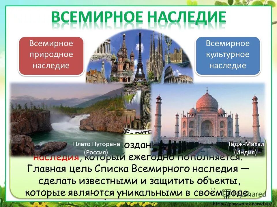 Презентация 3 класс всемирное наследие окружающий мир. Объекты Всемирного наследия. Объекты Всемирного культурного наследия. Всемирное культурное наследие. Объекты Всемирного наследия за рубежом объекты природы.