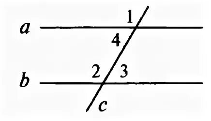 угол 124. сумма углов трапеции равна 360 градусов. доказать: а  с. как найти угол между биссектрисами. угол полученный при пересечении двух касательных.