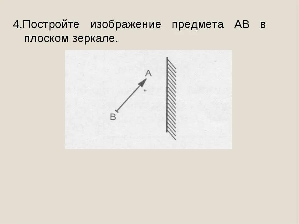 Построение изображения в плоском зеркале физика 11 класс. Задача на построение изображения в плоском зеркале. Построение изображения в зеркале физика 9 класс. Построить изображение предмета в плоском зеркале. В плоском зеркале вы видите