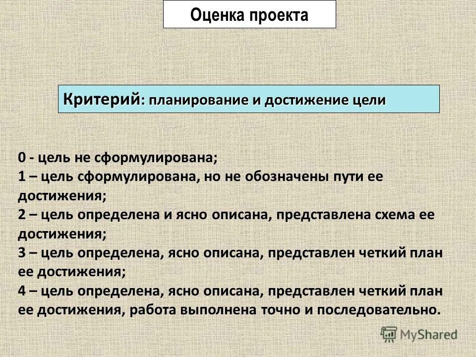 Дайте оценку основным