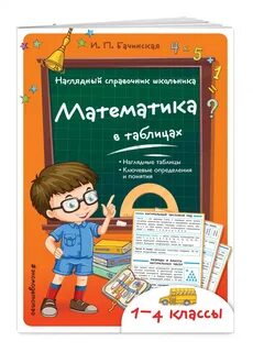Наглядный справочник с примерами