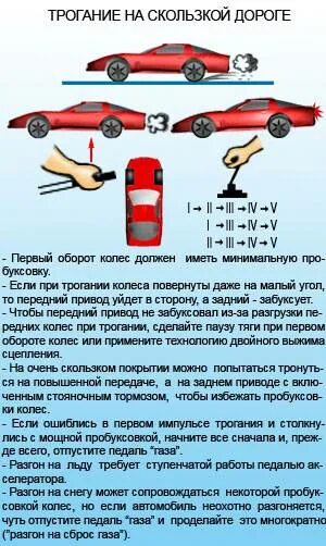 Порядок торможения в автомобиле механика. Правильное торможение на механике. Алгоритм действий при трогании автомобиля с места на механике. Трогание машины с места. Затормозить и полностью остановиться