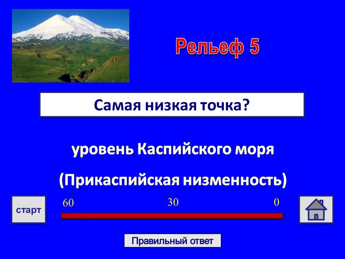 Самая высокая и низкая точка России. Самая высокая точка России и самая низкая точка России. Самая высокая и самая низкая точка России на карте. Самая низкая точка России высота.