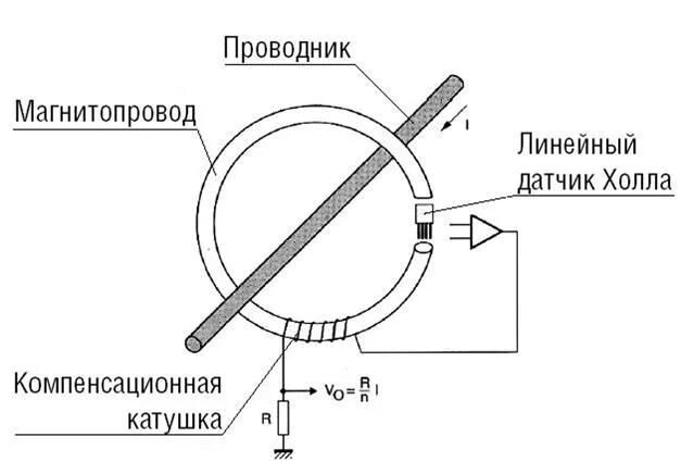 Датчик холла принцип работы схема 2. Обзор существующих датчиков тока