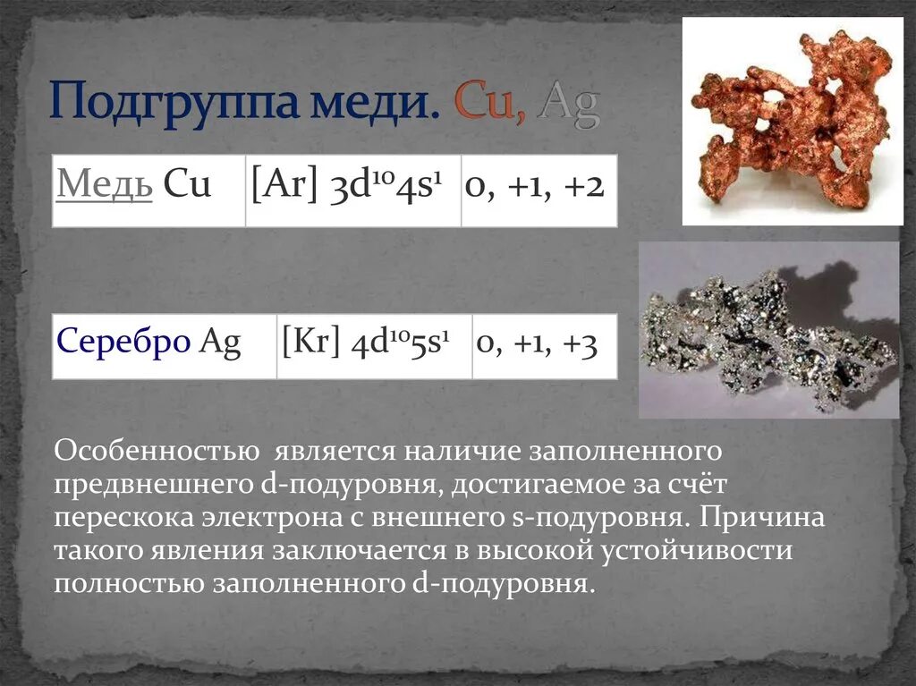 Металлы побочных подгрупп(медь, хром, Марганец, железо). Металлы 1в медь серебро. Металлы побочных подгрупп медь. Металлы побочных подгрупп 11 класс.