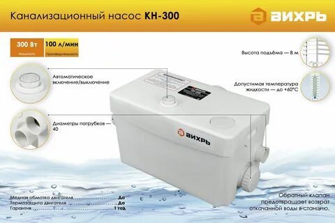 Вихрь кн