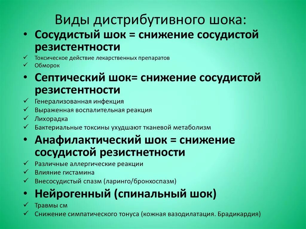 Гемодинамика шока. Дистрибутивный ШОК. Дистрибутивный ШОК классификация. Дистрибутивный ШОК причины. Виды перераспределительного шока.