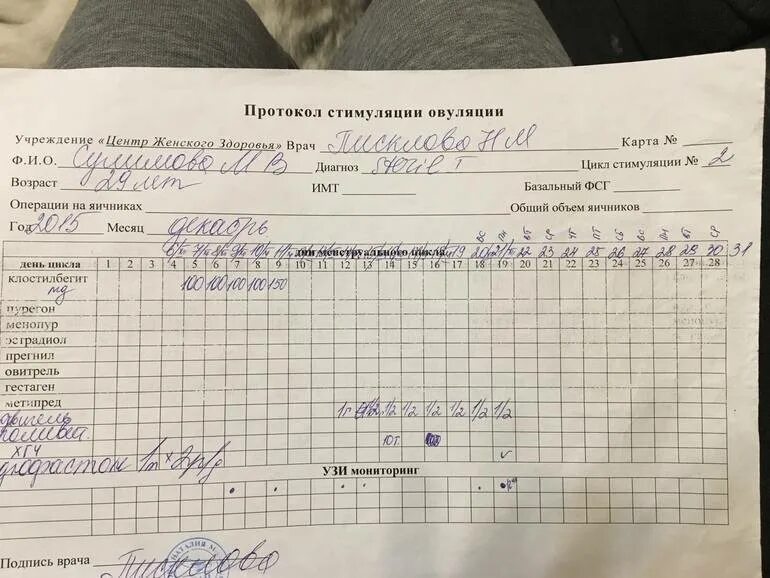 Протокол эко форум. Стимуляция овуляции протокол схема. протокол стимуляции эко. протокол стимуляции овуляции клостилбегитом. клостилбегит схема стимуляции овуляции.