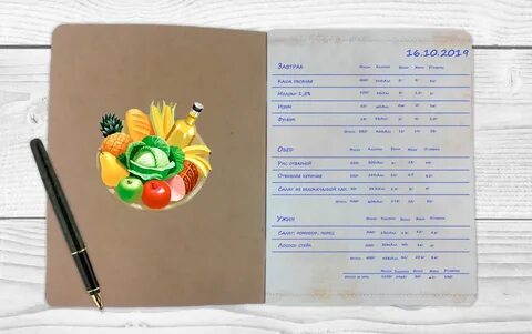 Diary nutrition