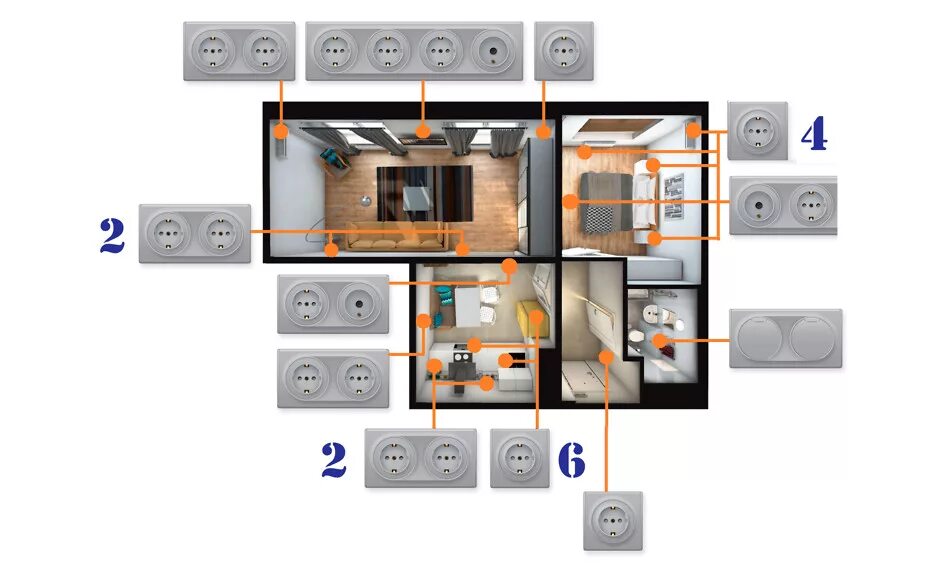 Сколько розеток в комнате