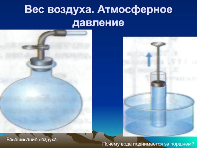 Вес воздуха атмосферное давление 7 класс физика. Вес воздуха атмосферное давление 7 класс. Вес воздуха атмосферное давление опыт. Атмосферное давление презентация. Презентация физика 7 атмосферное давление