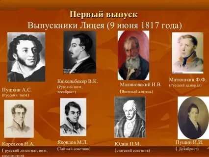 Выпуск лицея